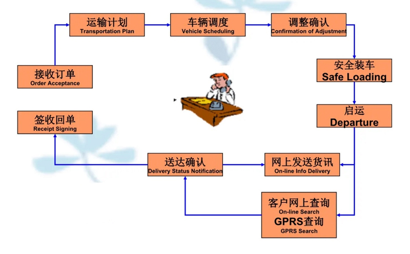 苏州到当阳搬家公司-苏州到当阳长途搬家公司